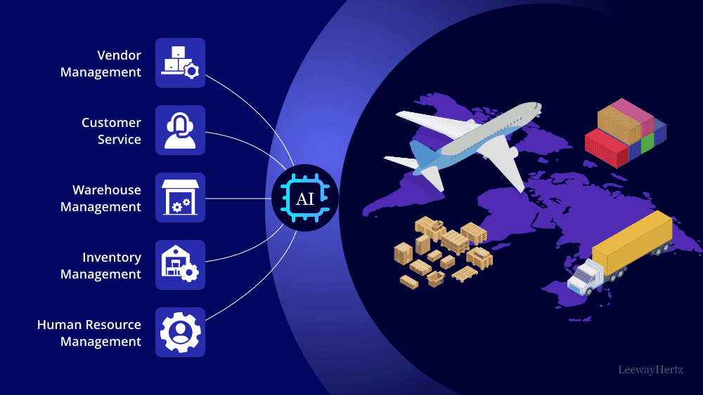ChainVision App